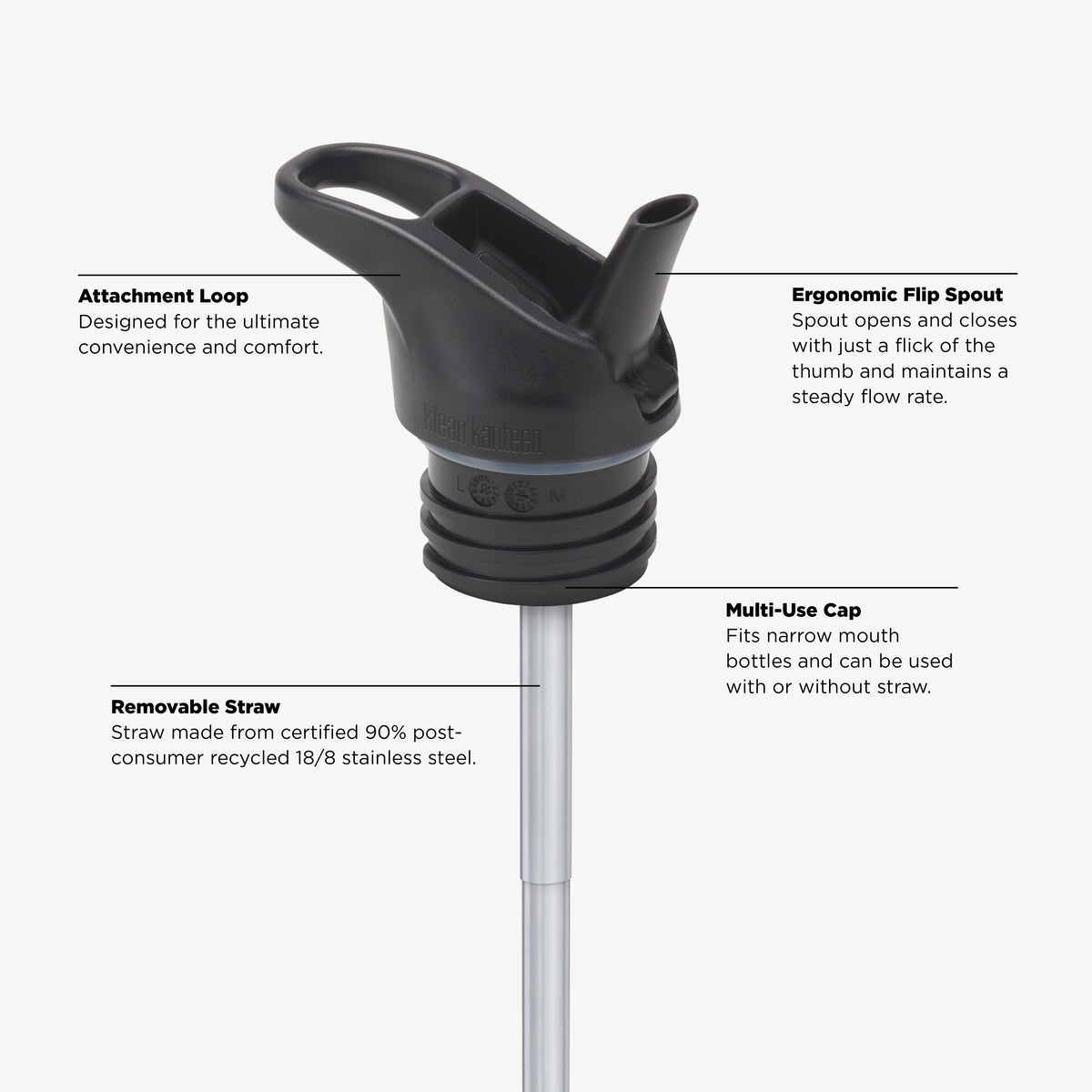 12oz-kid-s-classic-with-flip-seal-sport-cap-r7 KCPPFSS_flip_seal_cap_acupuncture_diagram.jpg